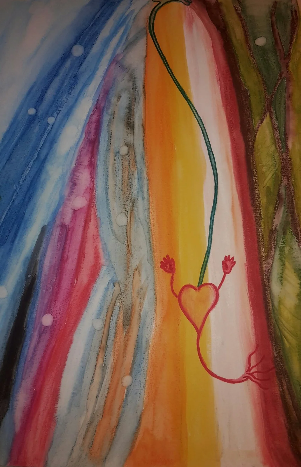 Akvarell Universellt rotad. av Ellinor Karlsson