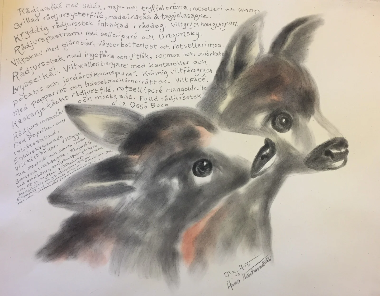 Jag brukade psyka brorsan genom att rabbla väl valda recept ur Allt om mat av Ola Art