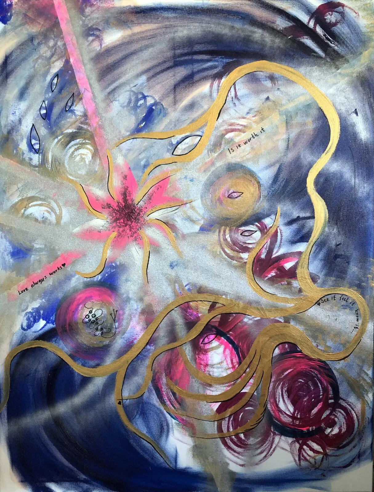 Perfection av Malin Karlsson