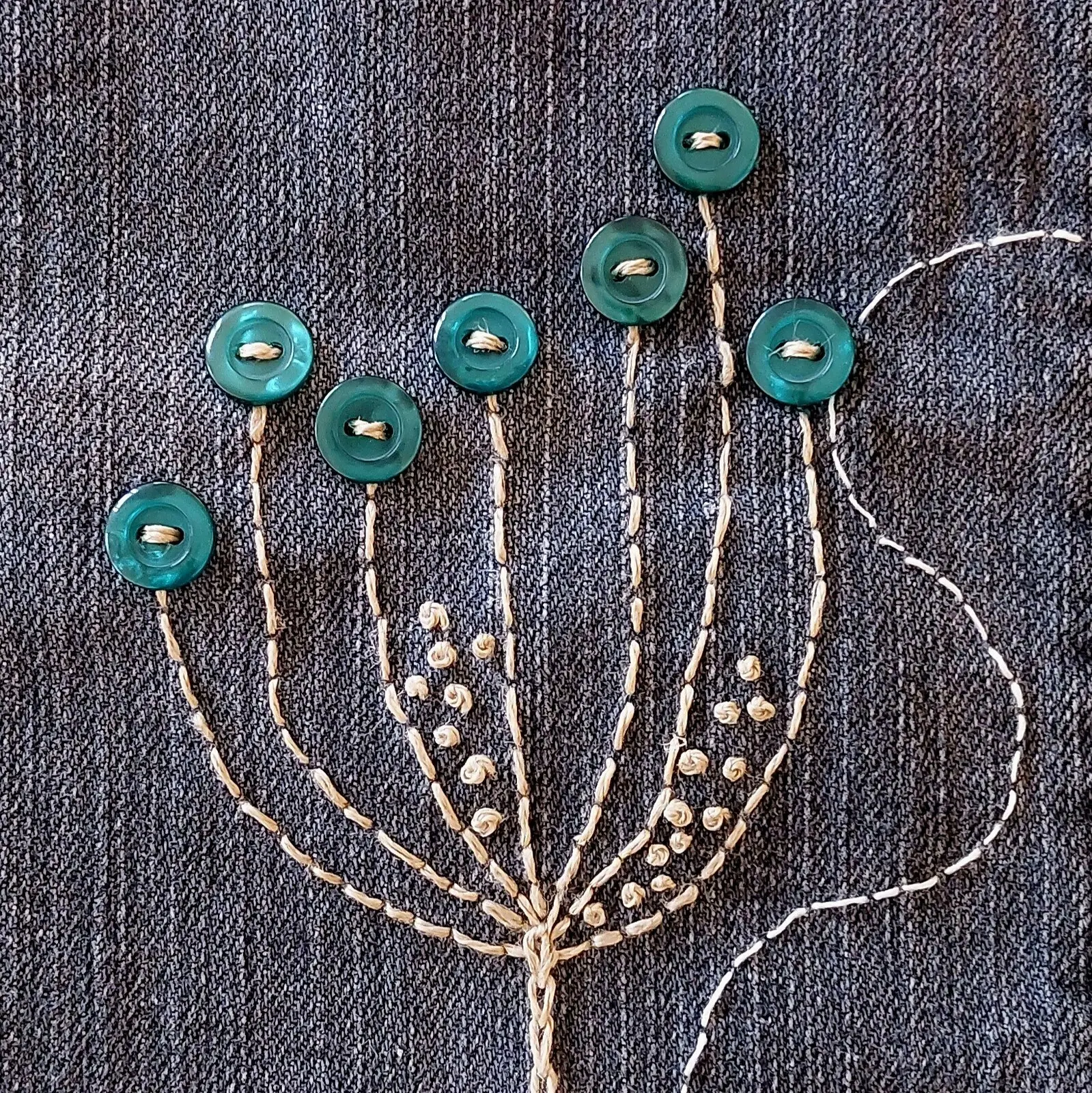 Detalj från väska av Ulrika Lööf