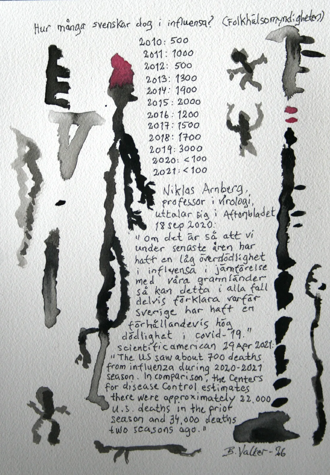 Influensan som försvann av Bernard Valter