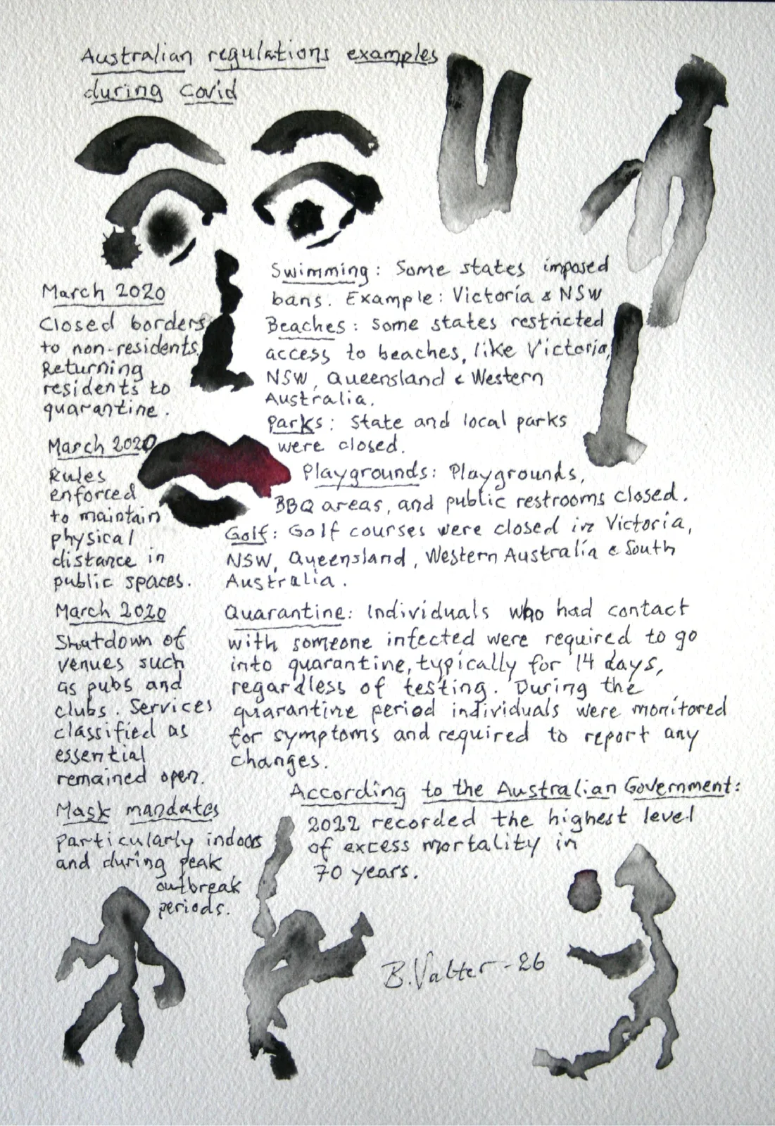 Australia during covid av Bernard Valter