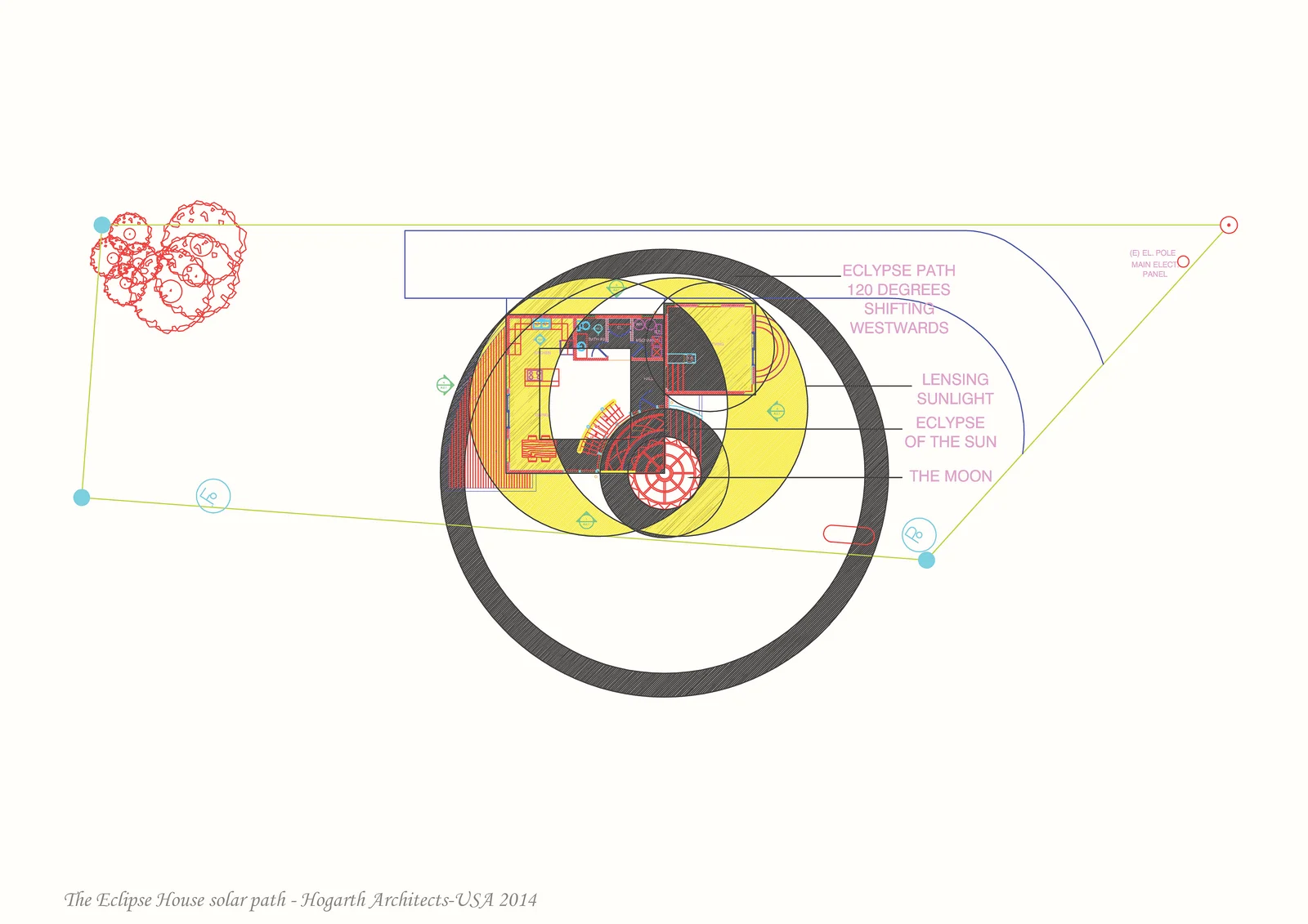 The Eclipse House design av Angelica Hogarth