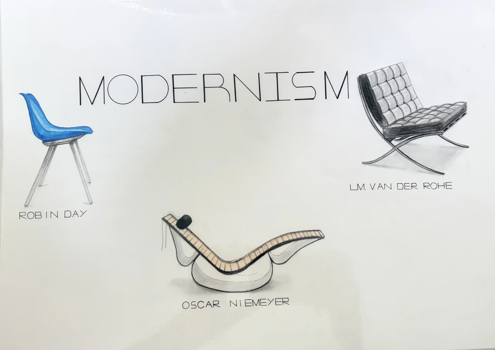 Modernism av Simona Hristovska