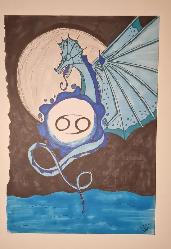 The water dragon of cancer av Irina Nygren Zethraeus