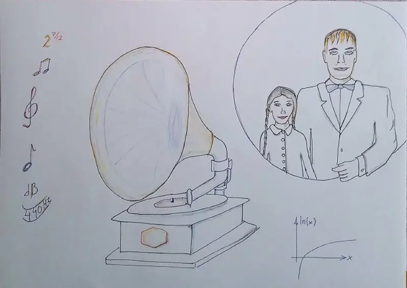 Vid grammofonen av Lena Strömberg